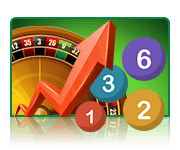 One Three Two Six Roulette System Strategy